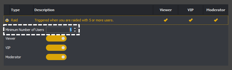 The trigger editor showing a raid trigger minimum number of users setting in InstructBot.