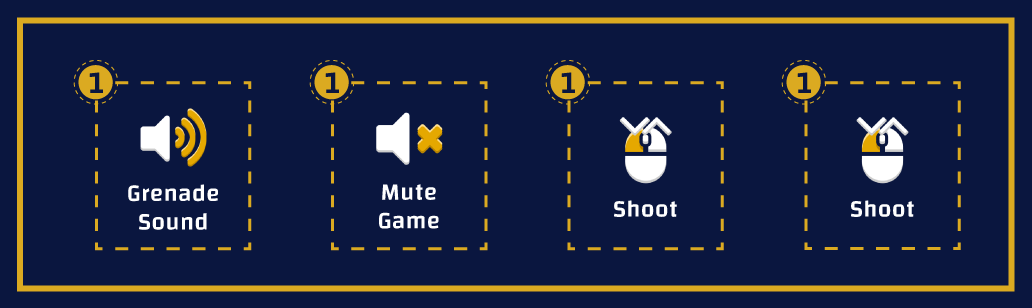 Example of commands execution order in a parallel queue.